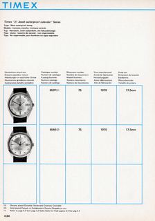 1963 – 70 UK Service Manual, page 84