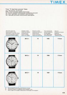 1963 – 70 UK Service Manual, page 85