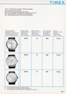 1963 – 70 UK Service Manual, page 87