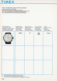 1963 – 70 UK Service Manual, page 88