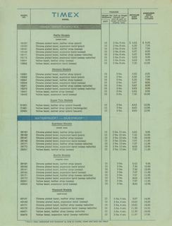 1964 Price List-R, page 2