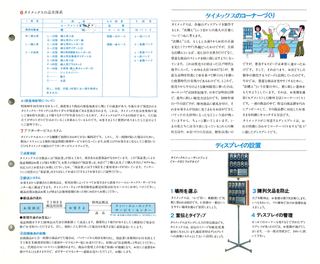 1975 Japanese Catalog, page 21