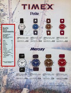 1975 Collection, page 2