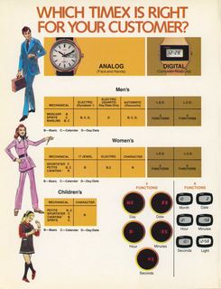 The Timex Answer Book, page 3