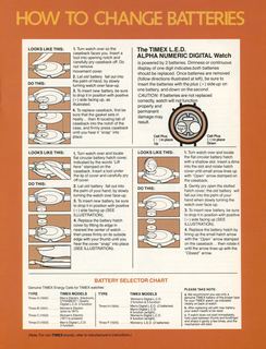 The Timex Answer Book, page 4