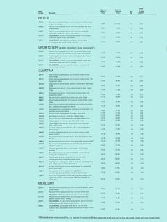 1979 Price List (2), page 2