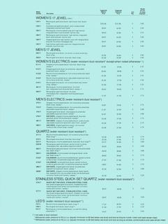1979 Price List (2), page 4