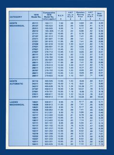 1979 Trade Price List, page 3
