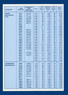 1979 Trade Price List, page 4