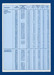 1979 Trade Price List, page 5