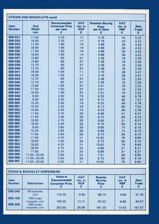 1979 Trade Price List, page 6