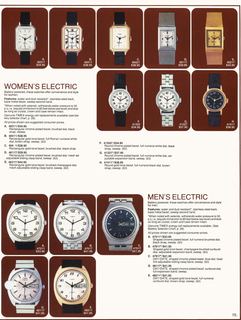 1980 July Catalog, page 16