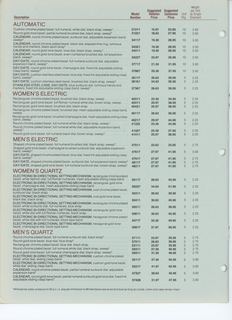 1980 Price List (July), page 4
