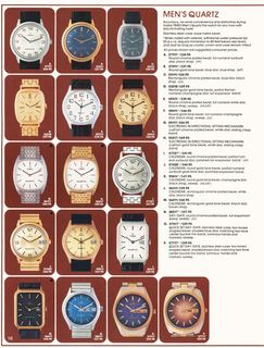 1980 Catalog, page 18