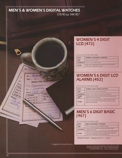 1981 July Catalog, page 29