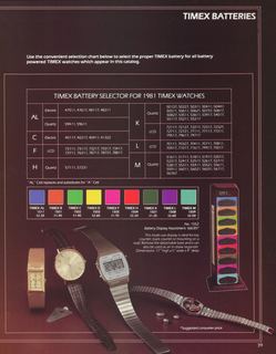 1981 July Catalog, page 38