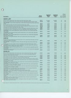 1981 Price List, page 3