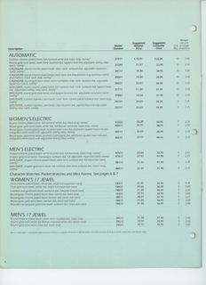1981 Price List, page 4