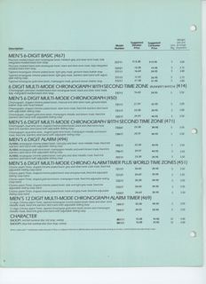 1981 Price List, page 6