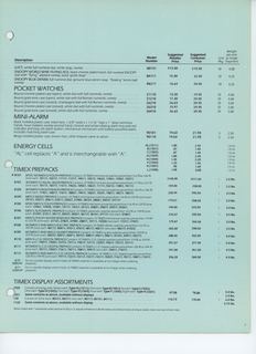 1981 Price List, page 7