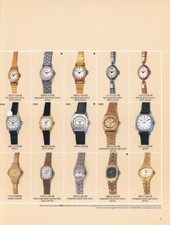 1981 Catalog, page 7