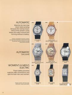 1981 Catalog, page 12