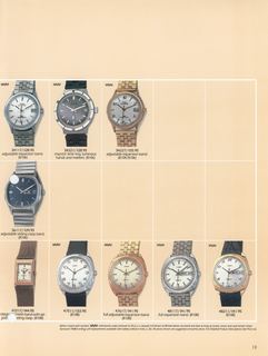 1981 Catalog, page 13