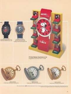1981 Catalog, page 15