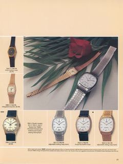 1981 Catalog, page 19