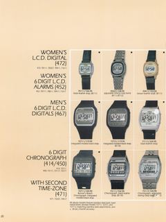 1981 Catalog, page 20