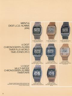 1981 Catalog, page 22