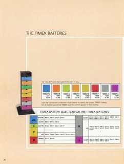 1981 Catalog, page 26