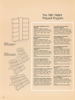 1981 Catalog, page 30