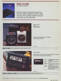 1982 Catalog, page 15