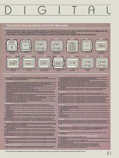 1983 Catalog, page 32