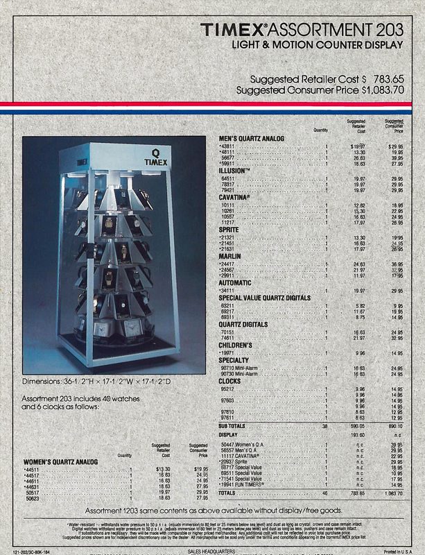 1984 Counter Display (Assortment 203), cover
