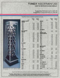 1984 Counter Display (Assortment 203), page 4