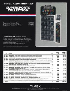 1984 Supersports Collection, page 4