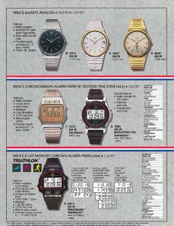 1984 Supplement, page 3