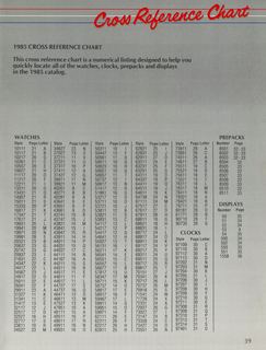 1985 Catalog, page 39