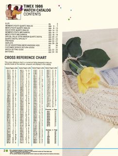 1986 Catalog, page 2