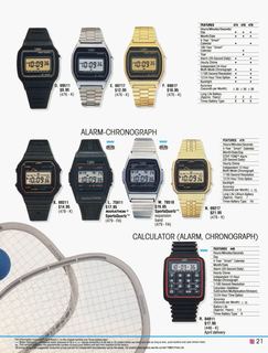 1986 Catalog, page 21