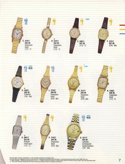 1987 Catalog, page 7