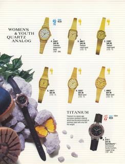 1987 Catalog, page 8