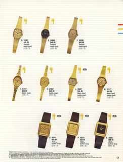 1987 Catalog, page 9