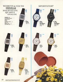 1987 Catalog, page 10