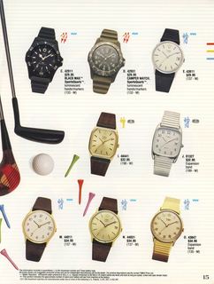 1987 Catalog, page 15