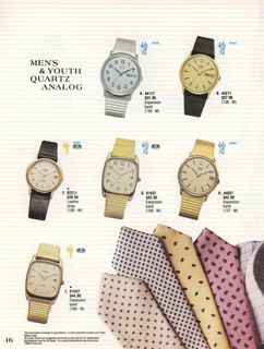 1987 Catalog, page 16