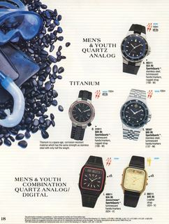 1987 Catalog, page 18