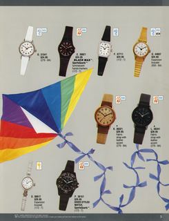 1988 Catalog, page 5